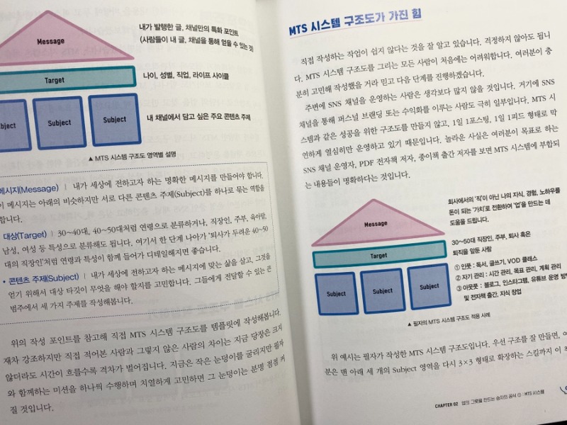 업의 그릇 1-2.jpg