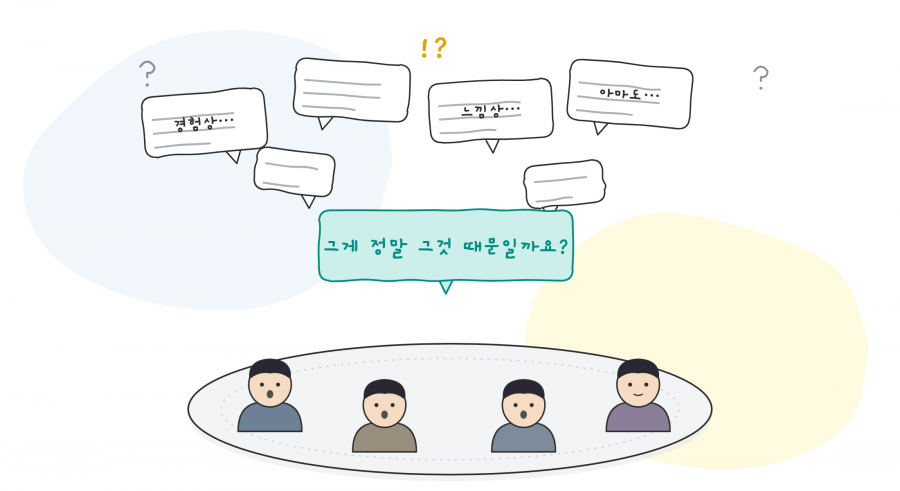 Awareness 단계 설명 이미지